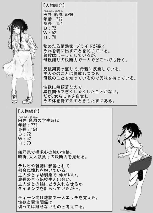 【エロ同人】付き合ってねえのにあんなことできちまうのかよ！「転校生にあっさり寝取られ/都会に憧れる田舎の女子高生」