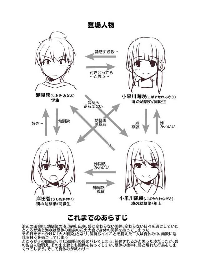 【エロ同人誌】JKは幼馴染である男子高校生にフェラで口内射精を【無料 エロ漫画】