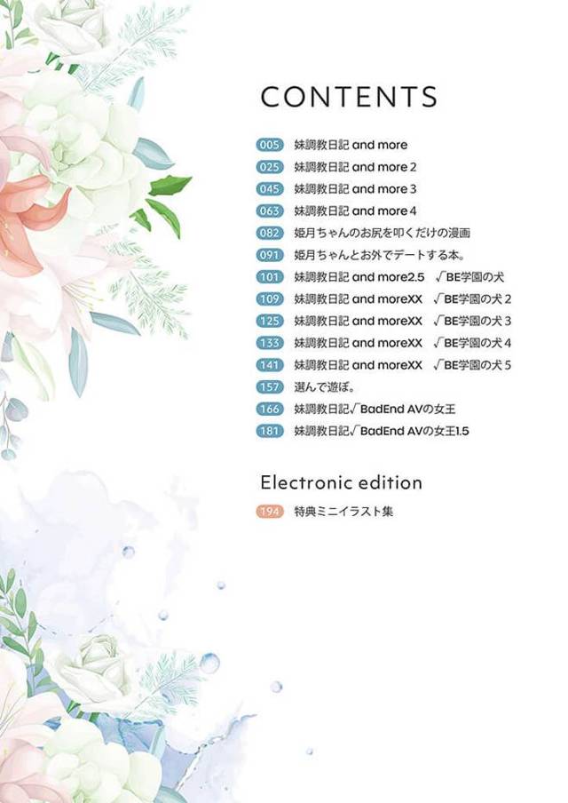 朝から近親相姦セックスをして中出しをされて【妹調教日記再録集 前半】