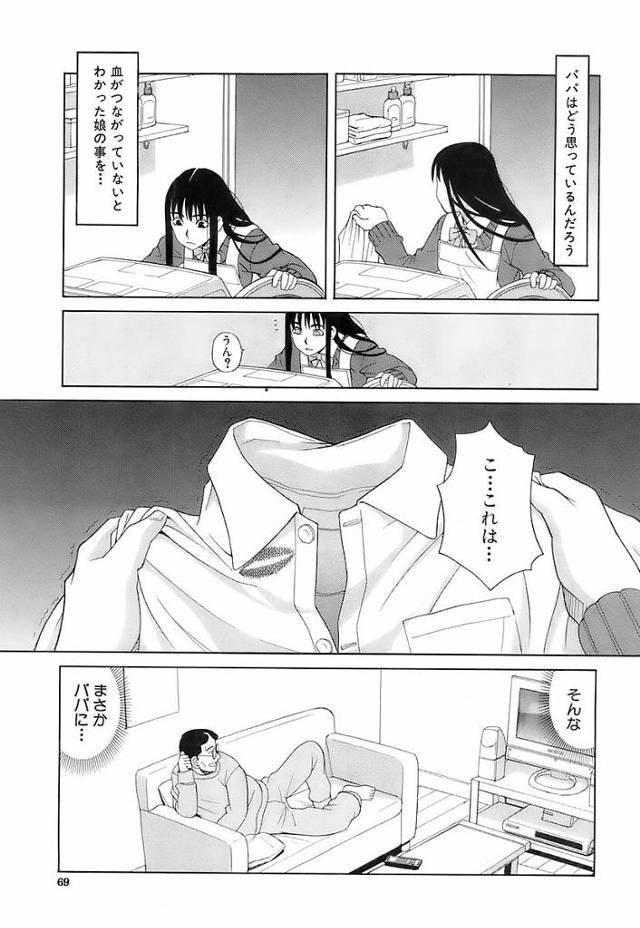 妻に逃げられた夫とＪＫの娘が処女喪失のセックス