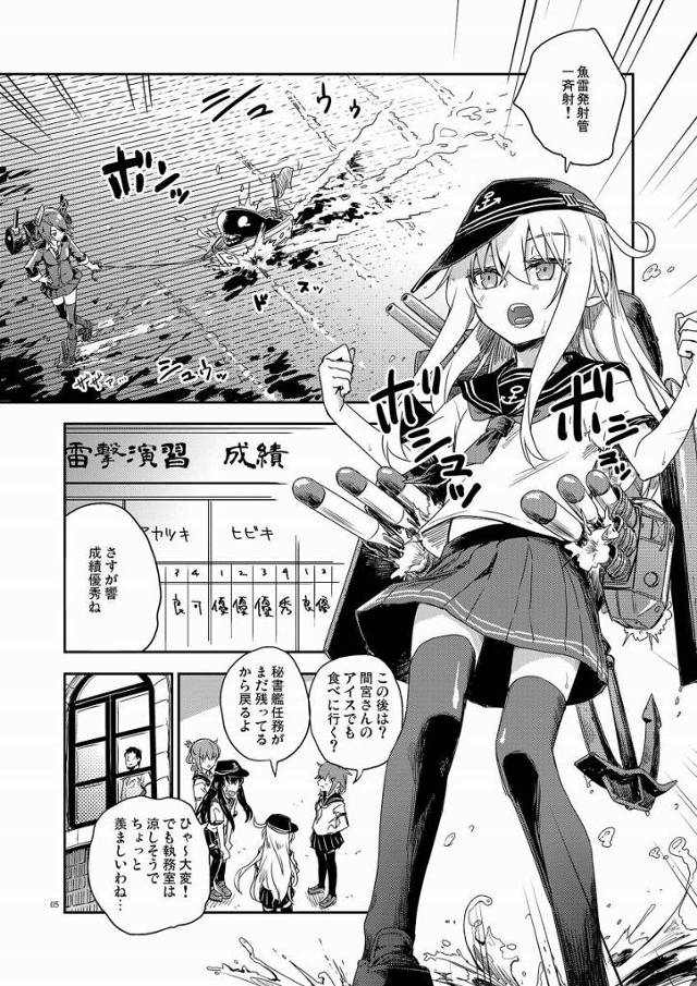 【エロ同人】信頼できる秘書艦殿は夜の魚雷演習がお望みのようだね「艦これ/響」